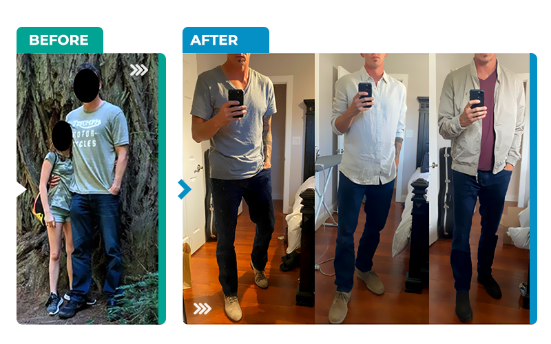 Personalized Wardrobe